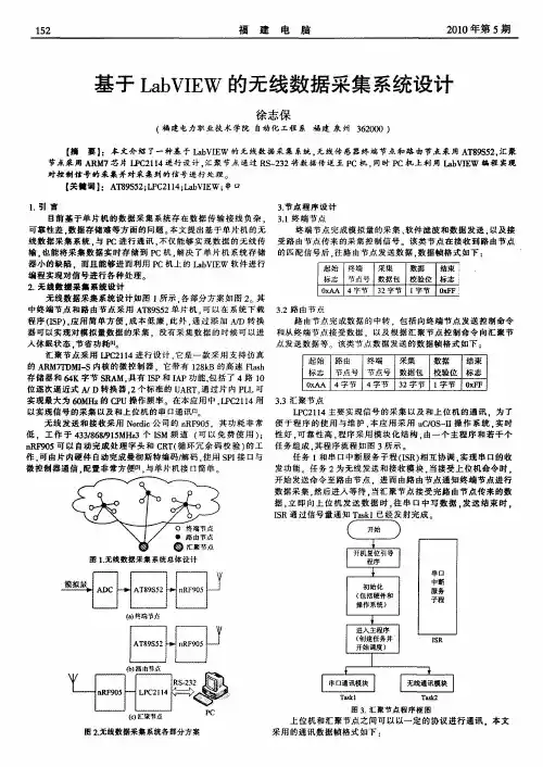 基于LabVIEW的无线数据采集系统设计