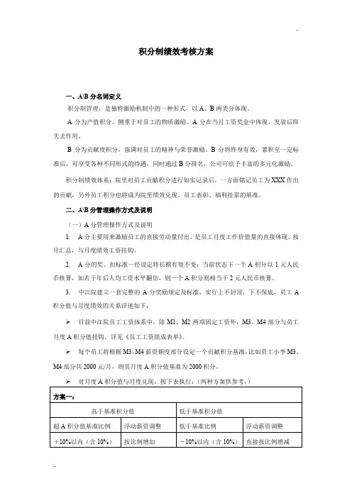 积分制绩效考核方案