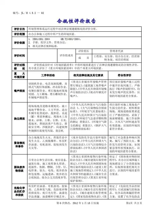合规性评价报告