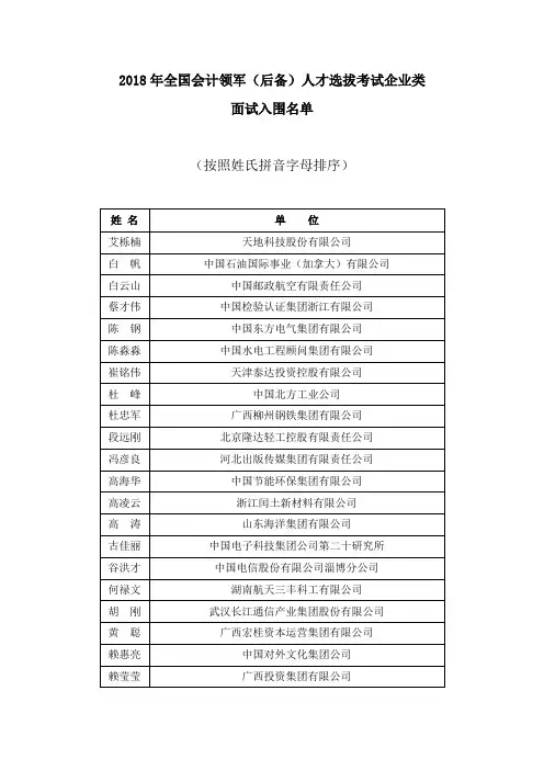 2018年全国会计领军后备人才选拔考试企业类(1)