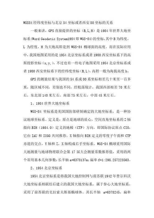 各种坐标系的关系