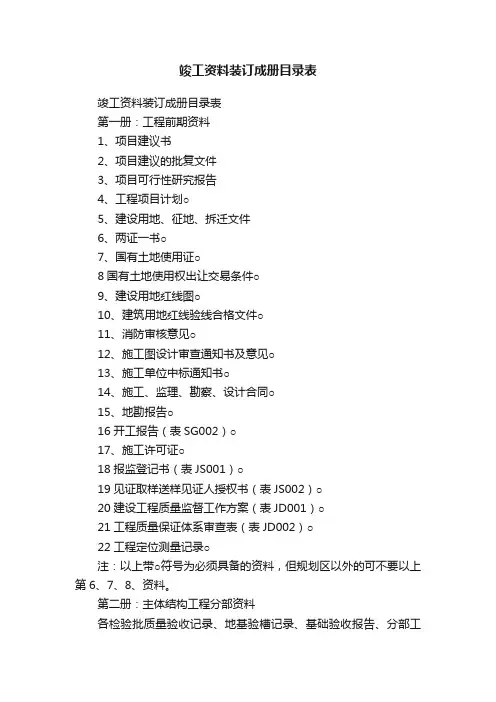竣工资料装订成册目录表