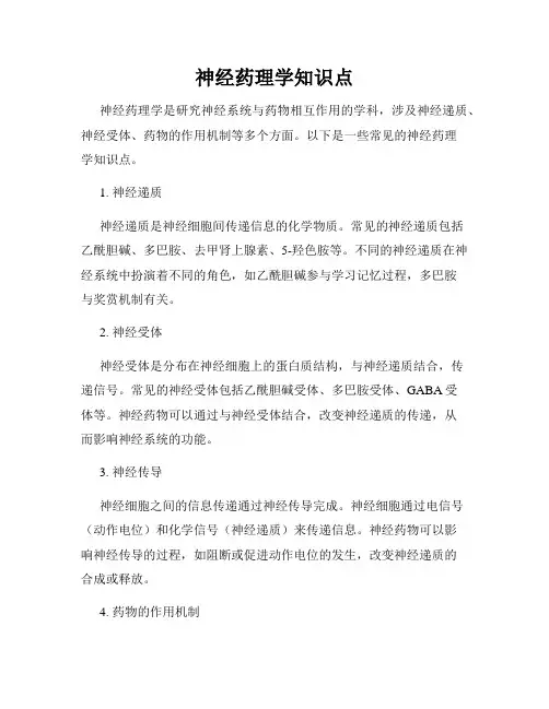 神经药理学知识点