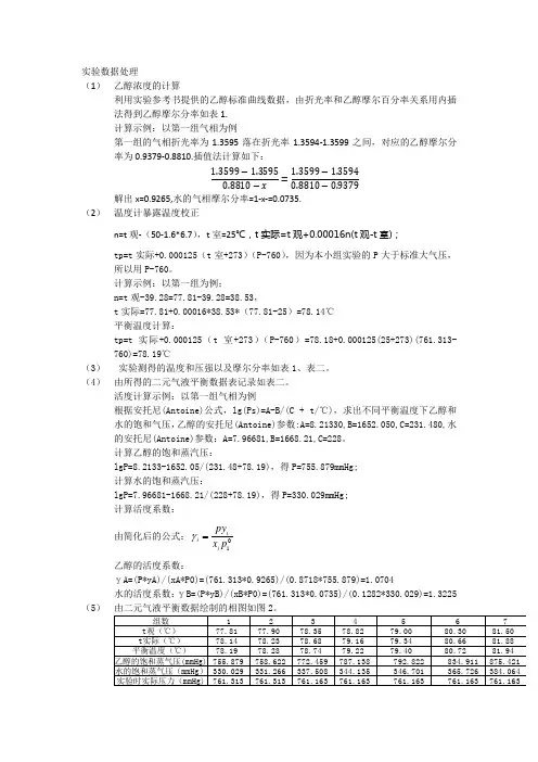 二元气液相平衡数据测定处理结果