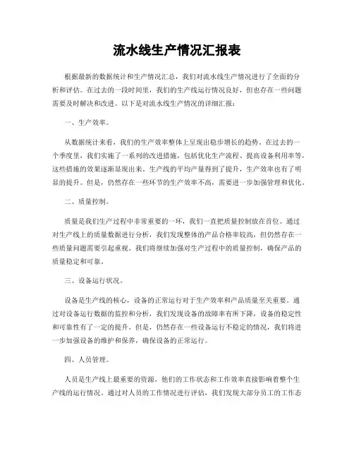 流水线生产情况汇报表