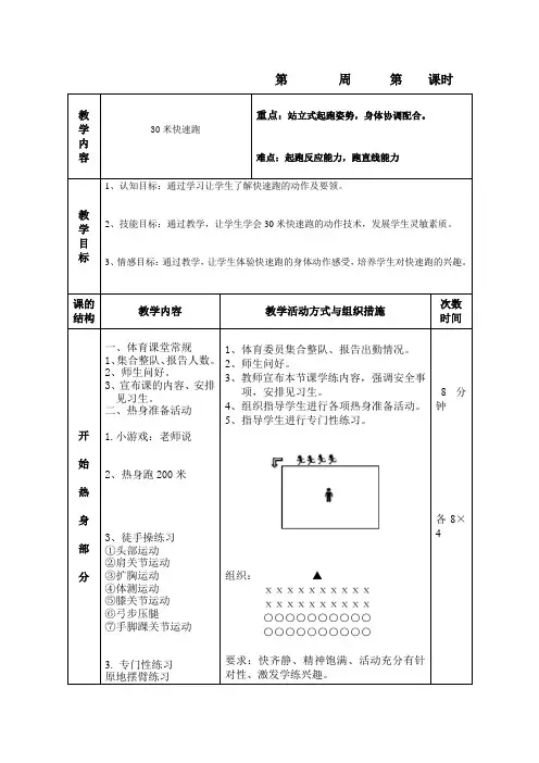 30米快速跑 公开课教学设计