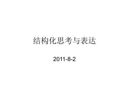 结构化思考与表达-工作汇报PPT课件
