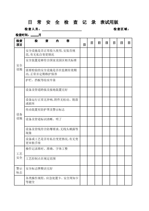 化工日常安全检查表