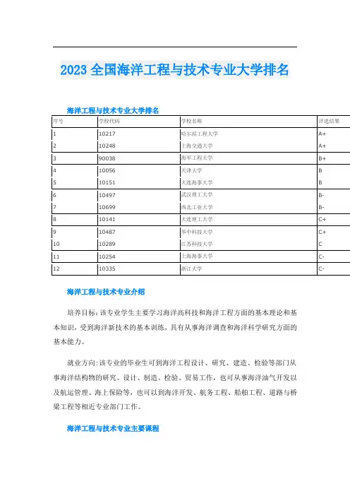 2023全国海洋工程与技术专业大学排名