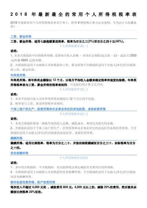 2018年最新个税税率表