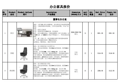办公室办公家具报价方案
