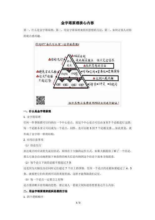 金字塔原理核心内容
