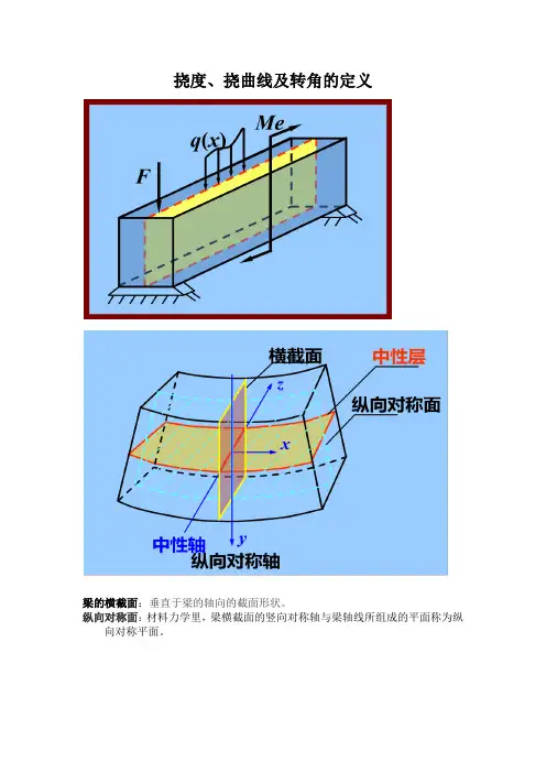 挠度、挠曲线及转角定义