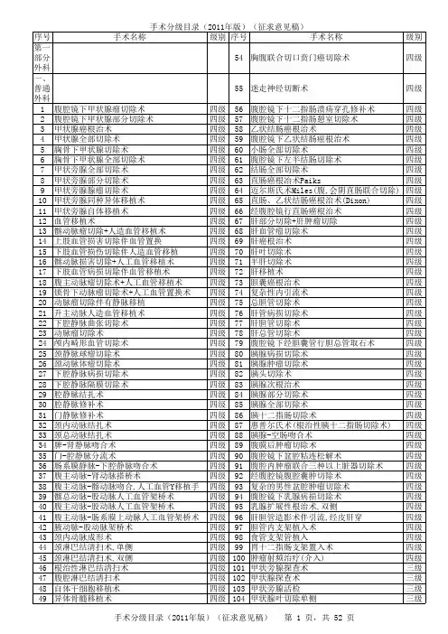 手术分级目录(2011年版)