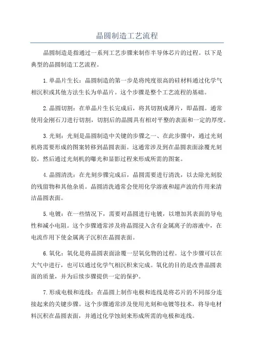 晶圆制造工艺流程