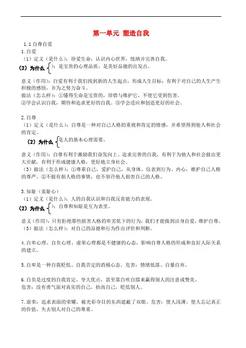 七年级政治上册 第一单元 走进中学知识点小结 粤教版