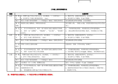 小学三年级寒假英语作业