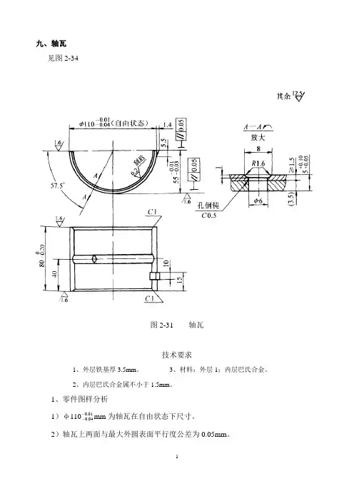 轴瓦