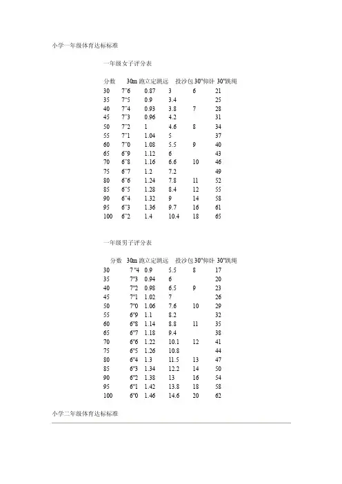 小学一年级体育达标标准
