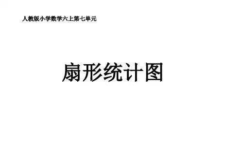 人教版数学六年级上册扇形统计图课件