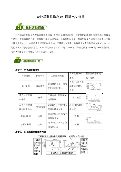 查补易混易错点05 河湖水文特征-【查漏补缺】2023年高考三轮冲刺过关(解析版)