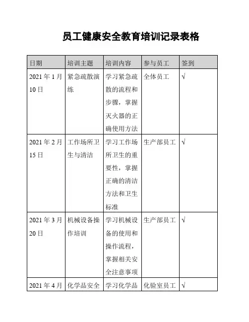 员工健康安全教育培训记录表格