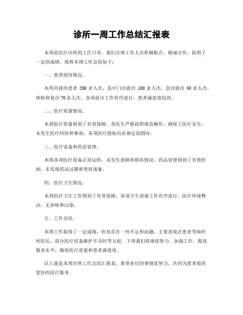诊所一周工作总结汇报表