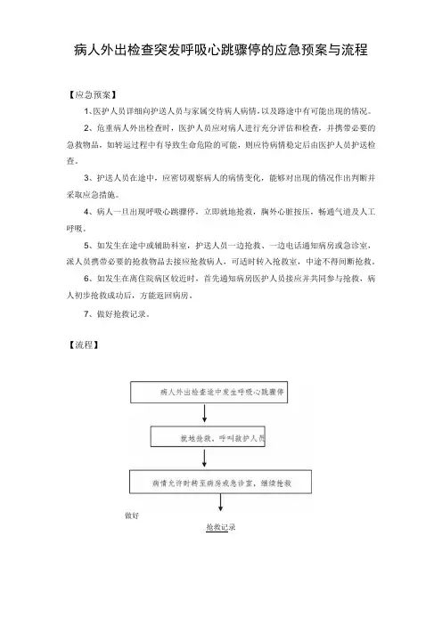 病人外出检查突发呼吸心跳骤停的应急预案与流程
