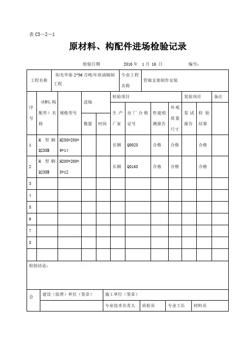 原材料、构配件进厂检验记录