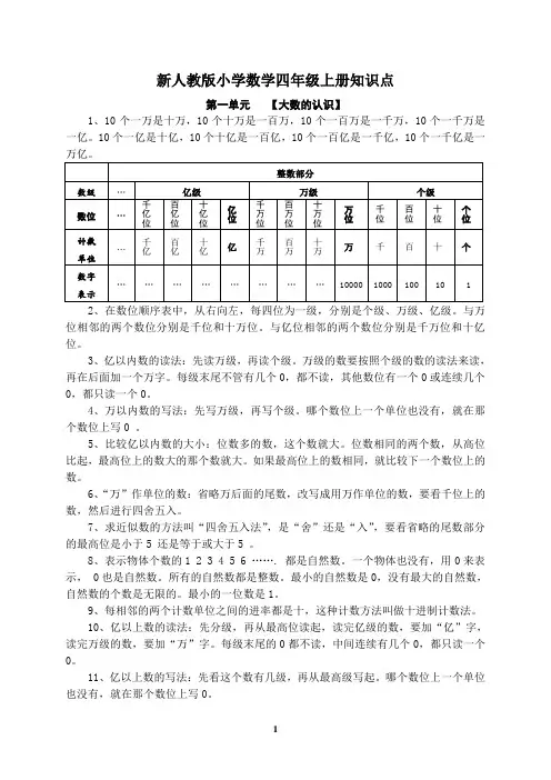 人教版小学四年级数学上册知识点归纳总结