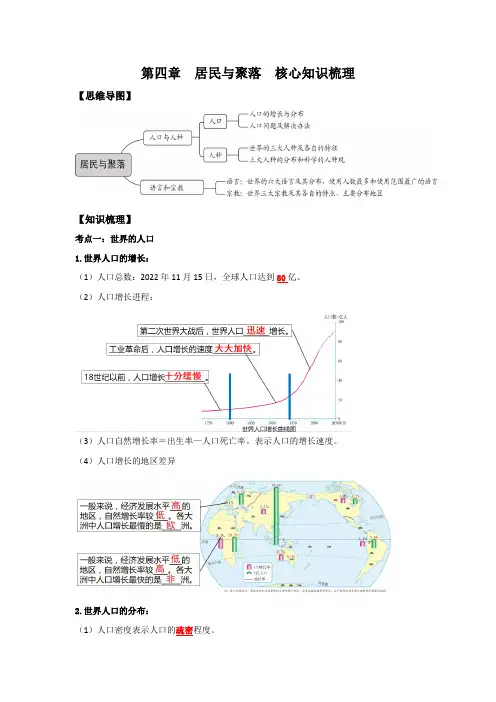 第四章 居民与聚落(核心知识梳理)-七年级地理上期中(人教版)