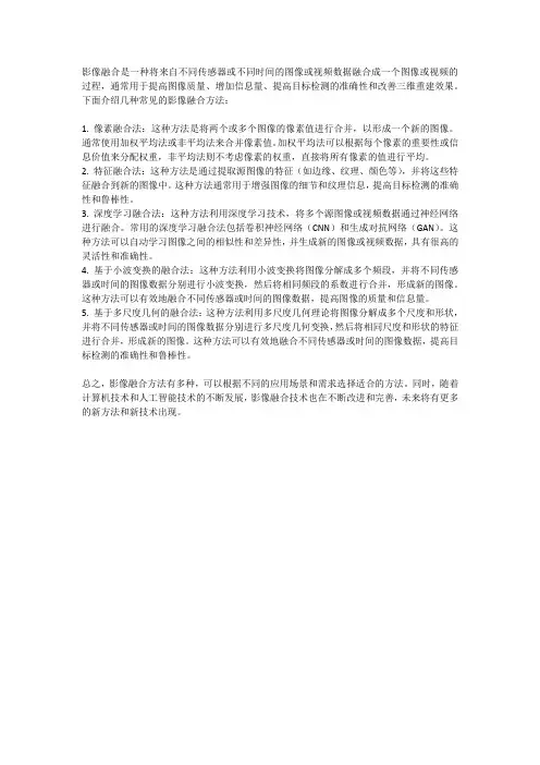 影像融合方法
