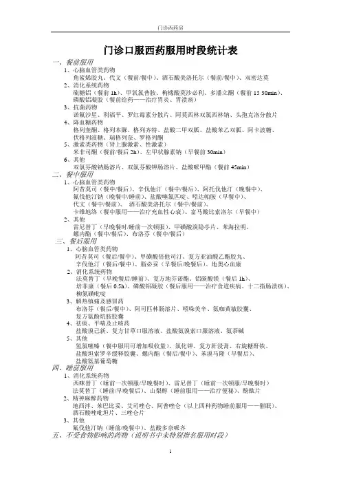 门诊口服西药服用时段统计表