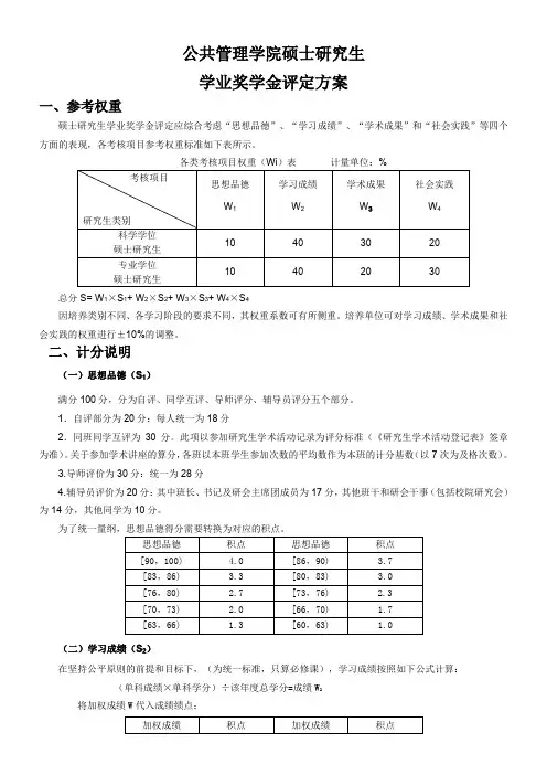 公共管理学院硕士研究生