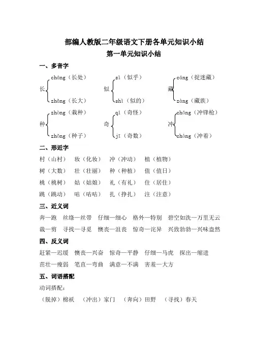 部编人教版二年级语文下册各单元知识小结