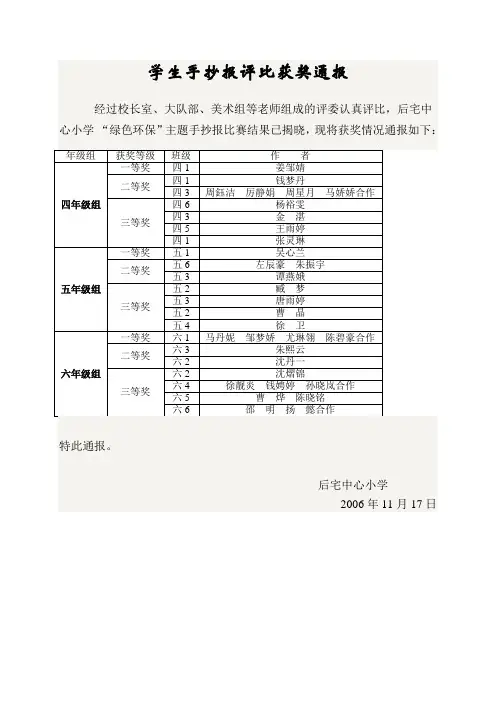学生手抄报评比获奖通报