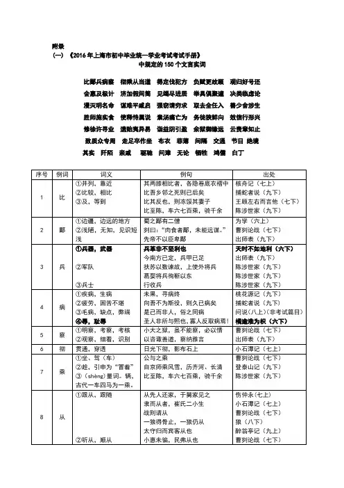 《中考文言文点击》150个实词电子版