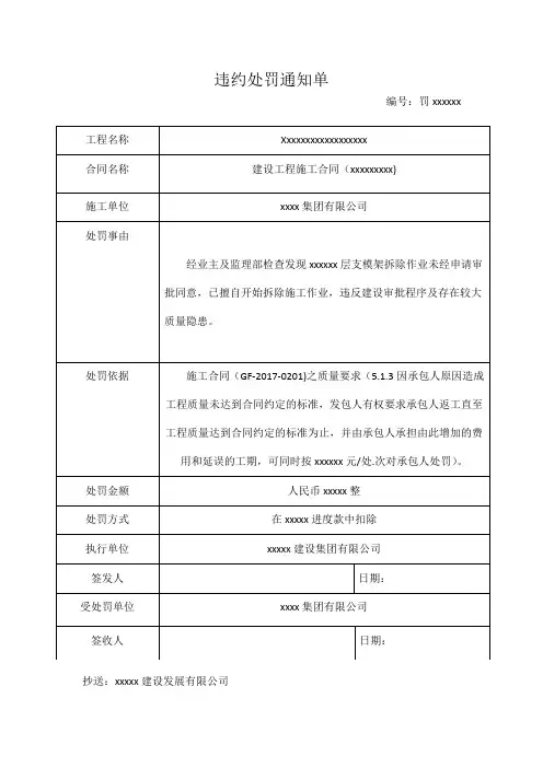 违约处罚通知单  模板 填写范例