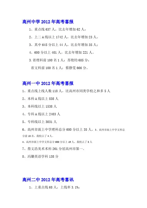 2012高州市四大中学高考喜报