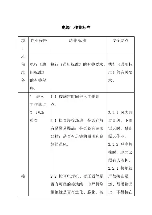 电焊工作业标准