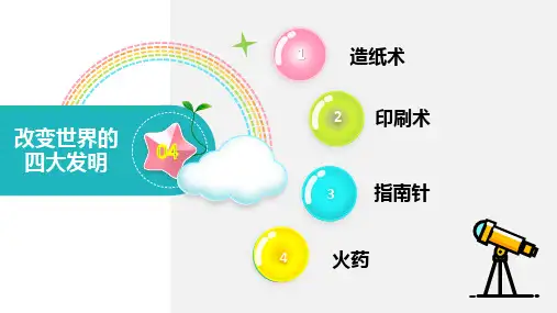 四大发明
