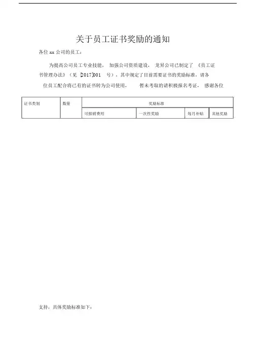 关于公司员工证书奖励的通知(1).doc