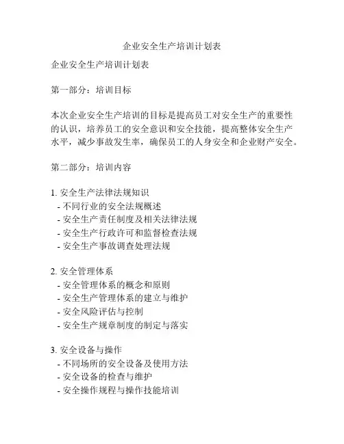 企业安全生产培训计划表