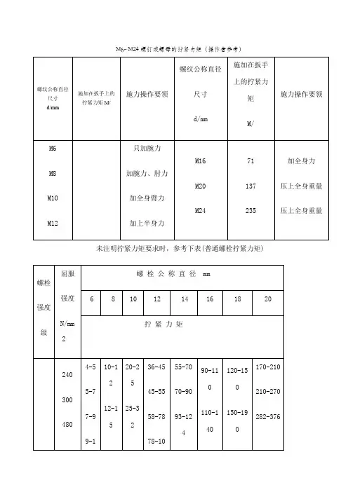 螺栓拧紧力矩标准