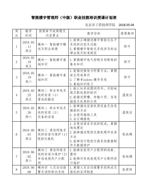 智能楼宇管理师(中级)职业技能培训授课计划表北京市工贸技师学院