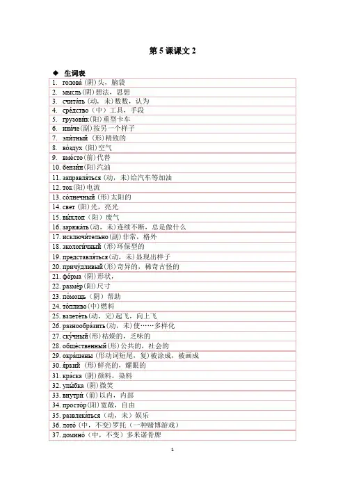 跟我学俄语 (66)
