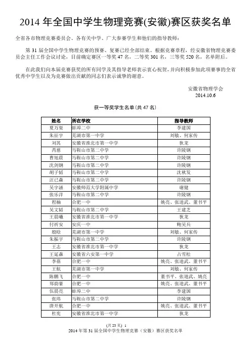 2014年第31届全国中学生物理竞赛(安徽)赛区获奖名单