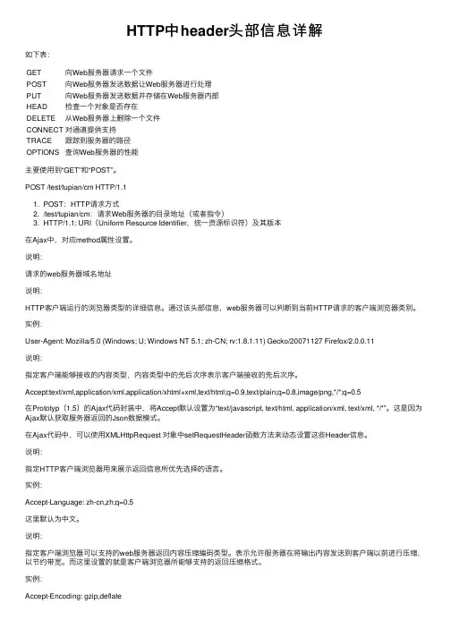 HTTP中header头部信息详解