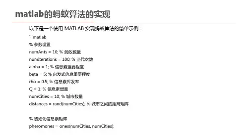 matlab的蚂蚁算法的实现