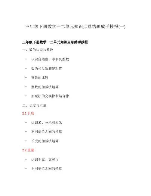 三年级下册数学一二单元知识点总结画成手抄报(一)